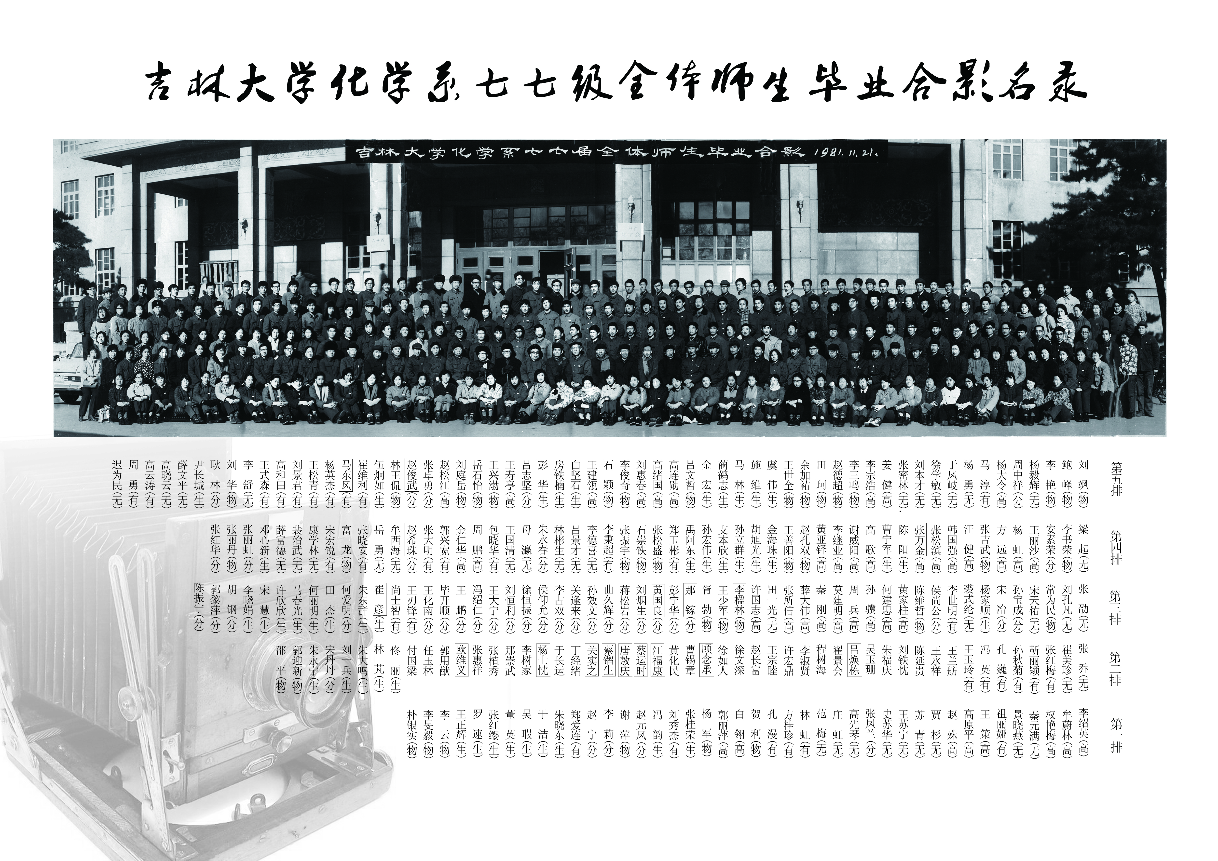 黑料正能量
化学系1977级全体师生毕业合影